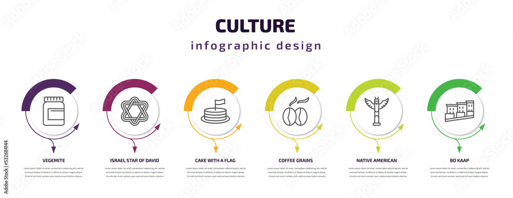 culture infographic template with icons and 6 step or option. culture icons such as vegemite, israel star of david, cake with a flag, coffee grains, native american totem, bo kaap vector. can be
