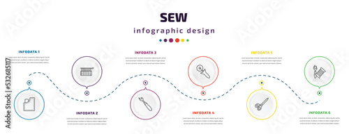 sew infographic element with icons and 6 step or option. sew icons such as jeans pocket, handloom, seam ripper, tracing wheel, scissors, sewing equipment vector. can be used for banner, info graph,