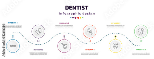 dentist infographic element with icons and 6 step or option. dentist icons such as brackets, mint gum, scraping, dental veneer, plaque, tooth filling vector. can be used for banner, info graph, web,