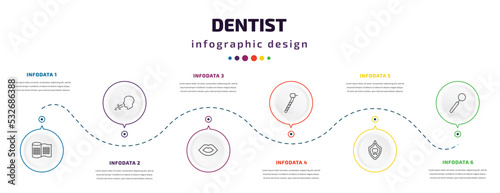 dentist infographic element with icons and 6 step or option. dentist icons such as gauze, breath, mouth, dentists drill tool, dental protection, dentist mirror vector. can be used for banner, info