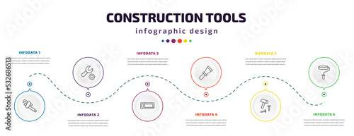 construction tools infographic element with icons and 6 step or option. construction tools icons such as stillson wrench, wrench and nut, metal saw, scratcher tool, hammer and nail, painter roller