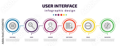user interface infographic template with icons and 6 step or option. user interface icons such as side menu, zoom, humans, sort down, minus, navigator vector. can be used for banner, info graph,