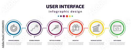 user interface infographic template with icons and 6 step or option. user interface icons such as spinning arrows, scribble broken line, dotted up arrow, incentive, increase success, data coding