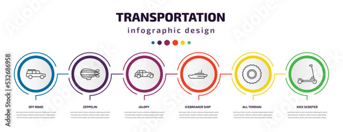 transportation infographic template with icons and 6 step or option. transportation icons such as off road, zeppelin, jalopy, icebreaker ship, all terrain, kick scooter vector. can be used for