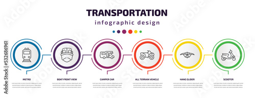 transportation infographic template with icons and 6 step or option. transportation icons such as metro, boat front view, camper car, all terrain vehicle, hang glider, scooter vector. can be used