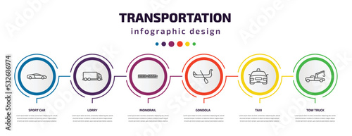 transportation infographic template with icons and 6 step or option. transportation icons such as sport car, lorry, monorail, gondola, taxi, tow truck vector. can be used for banner, info graph,