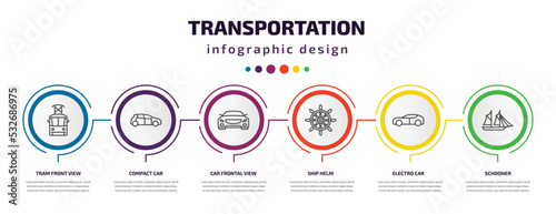 transportation infographic template with icons and 6 step or option. transportation icons such as tram front view, compact car, car frontal view, ship helm, electro car, schooner vector. can be used