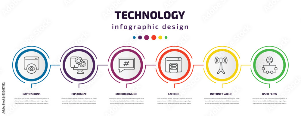 technology infographic template with icons and 6 step or option. technology icons such as impressions, customize, microblogging, caching, internet value, user flow vector. can be used for banner, technology infographic template with icons and 6 step or option. technology icons such as impressions, customize, microblogging, caching, internet value, user flow vector. can be used for banner,