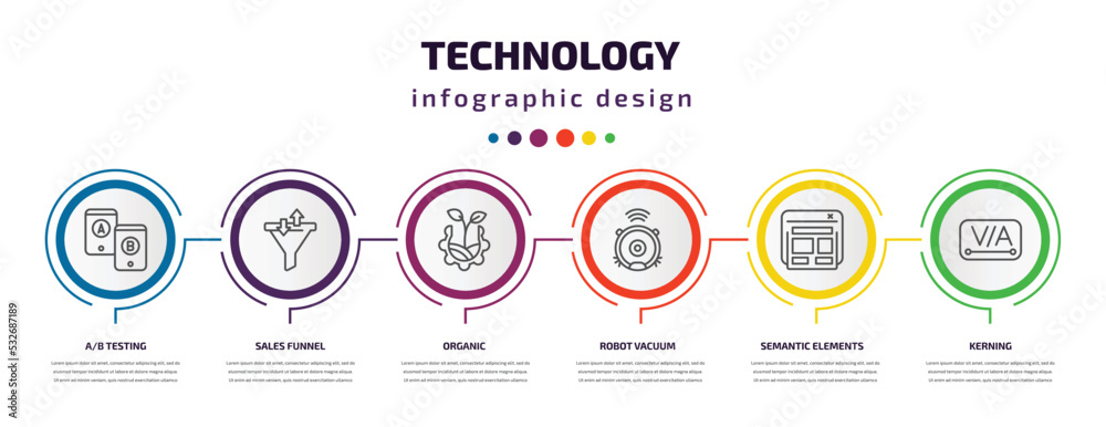 technology infographic template with icons and 6 step or option. technology icons such as a/b testing, sales funnel, organic, robot vacuum, semantic elements, kerning vector. can be used for banner, technology infographic template with icons and 6 step or option. technology icons such as a/b testing, sales funnel, organic, robot vacuum, semantic elements, kerning vector. can be used for banner,
