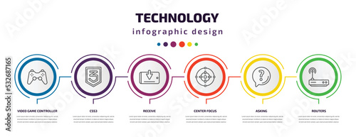 technology infographic template with icons and 6 step or option. technology icons such as video game controller, css3, receive, center focus, asking, routers vector. can be used for banner, info