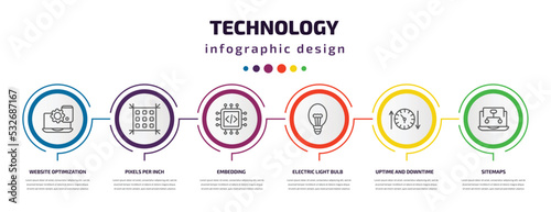 technology infographic template with icons and 6 step or option. technology icons such as website optimization, pixels per inch, embedding, electric light bulb, uptime and downtime, sitemaps vector.