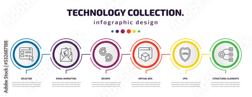 technology collection. infographic template with icons and 6 step or option. technology collection. icons such as selector, email marketing, devops, virtual box, vpn, structural elements vector. can