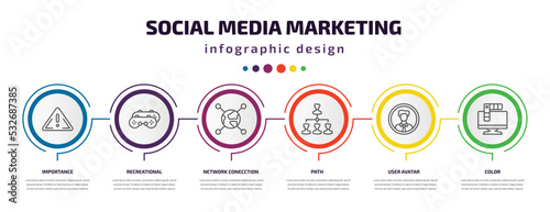 social media marketing infographic template with icons and 6 step or option. social media marketing icons such as importance, recreational, network conecction, path, user avatar, color vector. can