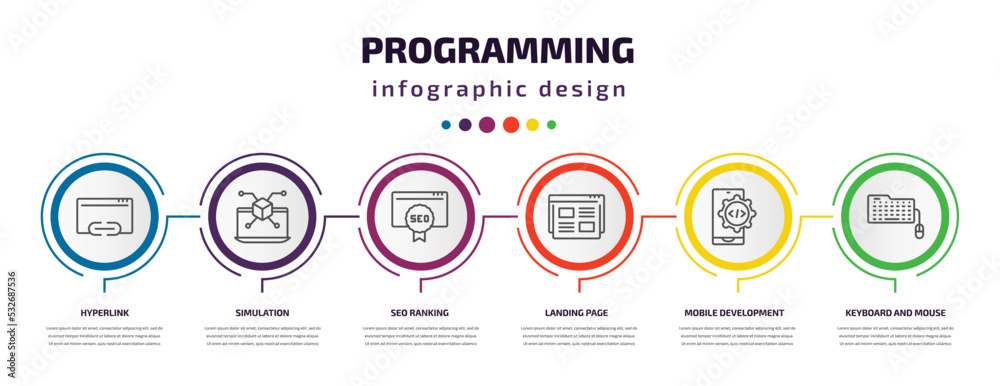 Fototapeta premium programming infographic template with icons and 6 step or option. programming icons such as hyperlink, simulation, seo ranking, landing page, mobile development, keyboard and mouse vector. can be