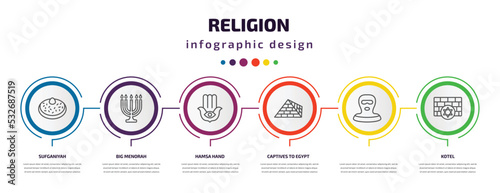 religion infographic template with icons and 6 step or option. religion icons such as sufganiyah, big menorah, hamsa hand, captives to egypt, , kotel vector. can be used for banner, info graph,