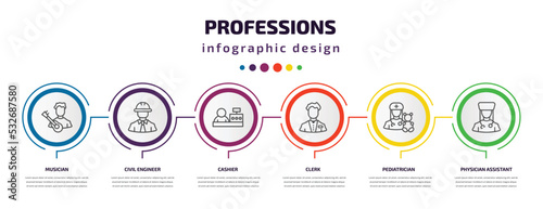 professions infographic template with icons and 6 step or option. professions icons such as musician, civil engineer, cashier, clerk, pediatrician, physician assistant vector. can be used for
