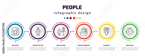 people infographic template with icons and 6 step or option. people icons such as girl smile, protective suit, traffic hand, chemist working, elegance, baby smile vector. can be used for banner,