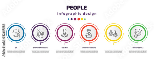 people infographic template with icons and 6 step or option. people icons such as sir, carpenter working, ceo man, architech working, , thinking smile vector. can be used for banner, info graph,