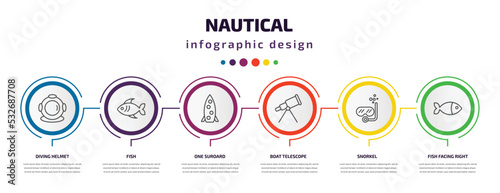 Fotografiet nautical infographic template with icons and 6 step or option