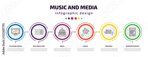 music and media infographic template with icons and 6 step or option. music and media icons such as television screen off, bold double bar line, organ, cabasa, trombone, newspaper report vector. can