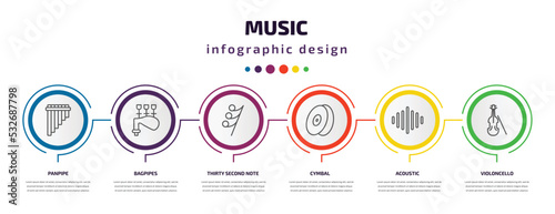 music infographic template with icons and 6 step or option. music icons such as panpipe, bagpipes, thirty second note rest, cymbal, acoustic, violoncello vector. can be used for banner, info graph,