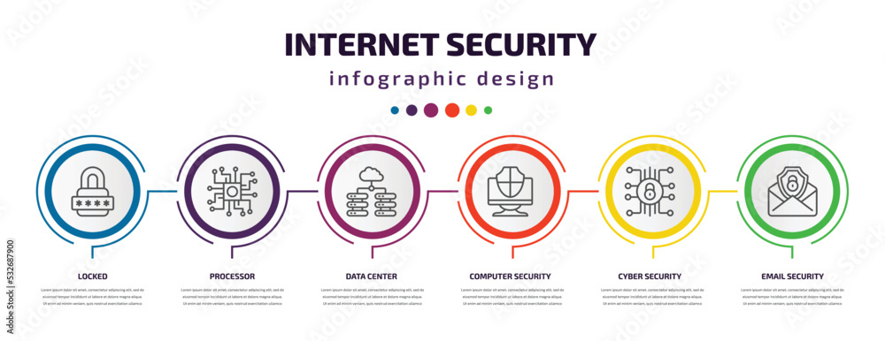 internet security infographic template with icons and 6 step or option. internet security icons such as locked, processor, data center, computer security, cyber email vector. can be used for banner,