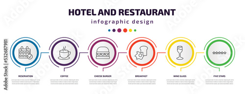 hotel and restaurant infographic template with icons and 6 step or option. hotel and restaurant icons such as reservation, coffee, cheese burger, breakfast, wine glass, five stars vector. can be