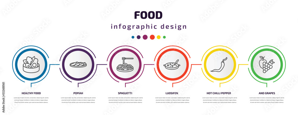 food infographic template with icons and 6 step or option. food icons such as healthy food, popiah, spaguetti, luosifen, hot chilli pepper, and grapes vector. can be used for banner, info graph,