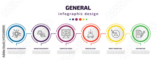 general infographic template with icons and 6 step or option. general icons such as information technology, brand engagement, computer vision, food delivery, direct marketing, copywriting vector.