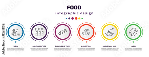 food infographic template with icons and 6 step or option. food icons such as vegan, recycling bottles, sushi and chopsticks, chinese food, black sesame soup, mussel vector. can be used for banner,