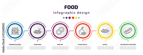 food infographic template with icons and 6 step or option. food icons such as congratulations, chow mein, ring pop, citrus fruits, guotie, hot dog with mustard vector. can be used for banner, info