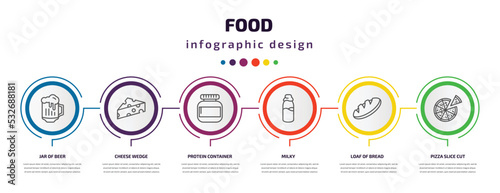 food infographic template with icons and 6 step or option. food icons such as jar of beer, cheese wedge, protein container, milky, loaf of bread, pizza slice cut vector. can be used for banner, info