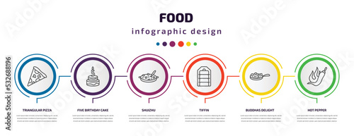 food infographic template with icons and 6 step or option. food icons such as triangular pizza slice, five birthday cake, shuizhu, tiffin, buddhas delight, hot pepper vector. can be used for banner, photo