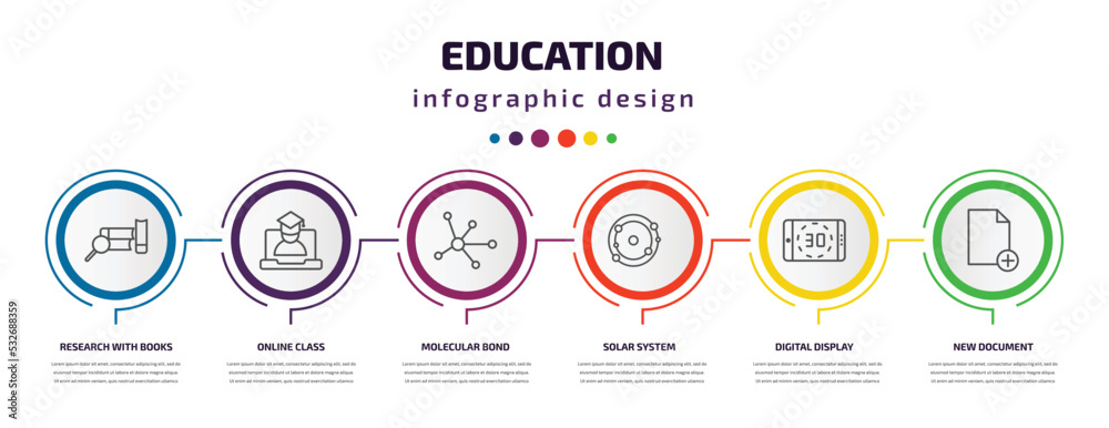 education infographic template with icons and 6 step or option. education icons such as research with books, online class, molecular bond, solar system, digital display 30, new document vector. can education infographic template with icons and 6 step or option. education icons such as research with books, online class, molecular bond, solar system, digital display 30, new document vector. can