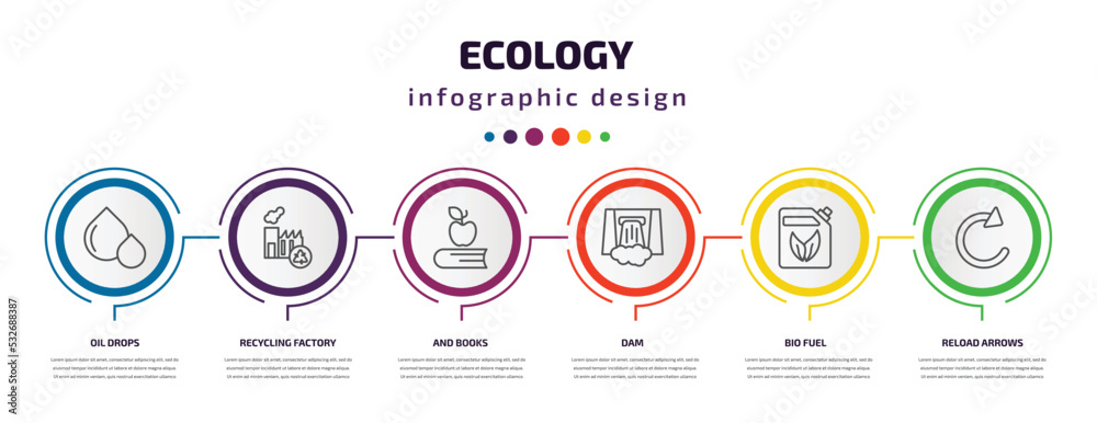 ecology infographic template with icons and 6 step or option. ecology icons such as oil drops, recycling factory, and books, dam, bio fuel, reload arrows vector. can be used for banner, info graph, ecology infographic template with icons and 6 step or option. ecology icons such as oil drops, recycling factory, and books, dam, bio fuel, reload arrows vector. can be used for banner, info graph,