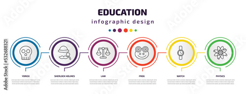 education infographic template with icons and 6 step or option. education icons such as yorick, sherlock holmes, law, frog, watch, physics vector. can be used for banner, info graph, web,