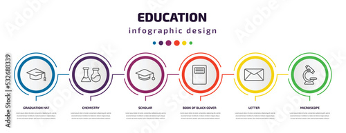 education infographic template with icons and 6 step or option. education icons such as graduation hat, chemistry, scholar, book of black cover, letter, microscope vector. can be used for banner,
