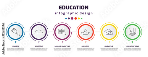 education infographic template with icons and 6 step or option. education icons such as hand bell, semicircles, book and magnifying, open arms, graduating, measuring tools vector. can be used for
