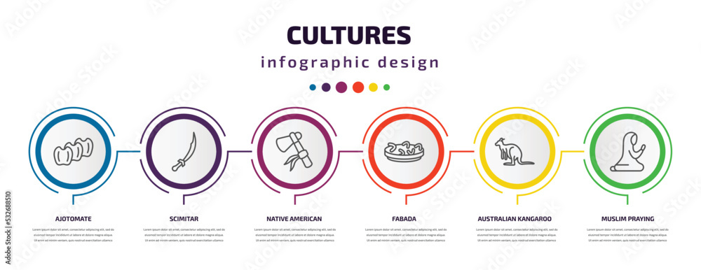 cultures infographic template with icons and 6 step or option. cultures icons such as ajotomate, scimitar, native american axes, fabada, australian kangaroo, muslim praying vector. can be used for cultures infographic template with icons and 6 step or option. cultures icons such as ajotomate, scimitar, native american axes, fabada, australian kangaroo, muslim praying vector. can be used for