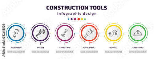 construction tools infographic template with icons and 6 step or option. construction tools icons such as builder brush, polishers, gardening rake, scratcher tool, plumbing, safety helmet vector.
