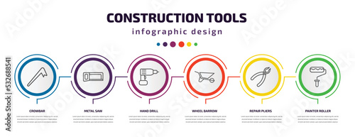 construction tools infographic template with icons and 6 step or option. construction tools icons such as crowbar, metal saw, hand drill, wheel barrow, repair pliers, painter roller vector. can be