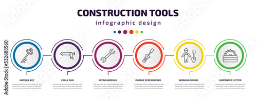 construction tools infographic template with icons and 6 step or option. construction tools icons such as antique key, caulk gun, repair wrench, garage screwdriver, working shovel, carpenter cutter