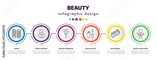 beauty infographic template with icons and 6 step or option. beauty icons such as curler, french perfume, inclined hairbrush, liquid lipstick, bath sponge, beauty salon chair vector. can be used for
