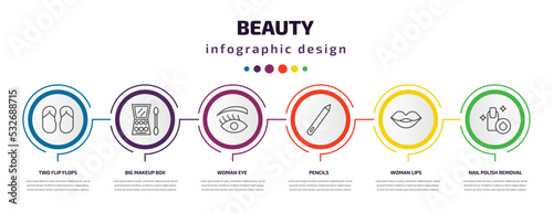 beauty infographic template with icons and 6 step or option. beauty icons such as two flip flops, big makeup box, woman eye, pencils, woman lips, nail polish removal vector. can be used for banner,