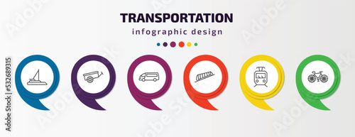 transportation infographic template with icons and 6 step or option. transportation icons such as catamaran, oxcart, minibus, funicular railway, tram, vintage bicycle vector. can be used for banner,