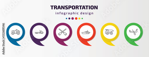 transportation infographic template with icons and 6 step or option. transportation icons such as all terrain vehicle, flatbed lorry, rowing, icebreaker ship, haul, gondola vector. can be used for