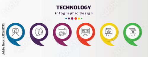 technology infographic template with icons and 6 step or option. technology icons such as email marketing, asking, sdk, meta elements, black eye, web apps vector. can be used for banner, info graph,