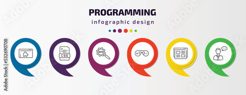 programming infographic template with icons and 6 step or option. programming icons such as plugin, css, seo configuration, console, landing page, seo consulting vector. can be used for banner, info