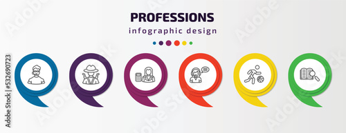 professions infographic template with icons and 6 step or option. professions icons such as bouncer, hunter, mathematician, telemarketer, basketball player, guide vector. can be used for banner,