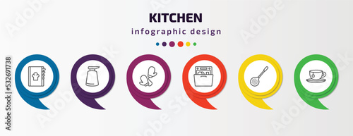 kitchen infographic template with icons and 6 step or option. kitchen icons such as recipe book, soap dispenser, mitten, dishwasher, skimmer, tea cup vector. can be used for banner, info graph, web,